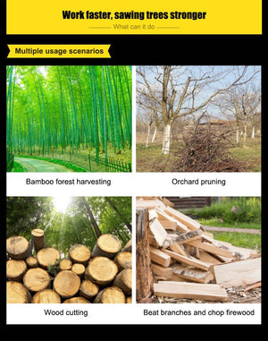 Mini Rechargeable Wood Cutting Chainsaw
